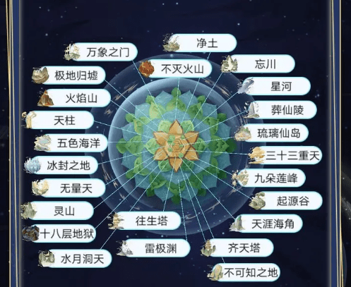 【付费】《天道：创造》最新v1.1.8免广告+百亿资源